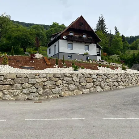 Kreischblick *